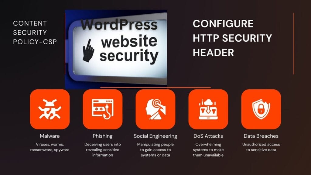 secure WordPress website