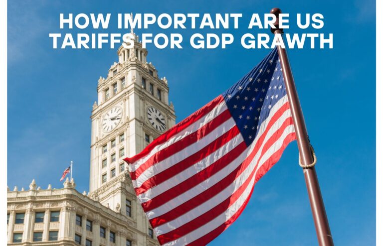 US Import Tariff